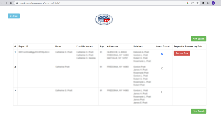 StateRecords.org Opt Out & Data Removal Guide 2023 | Incogni [2024 ...