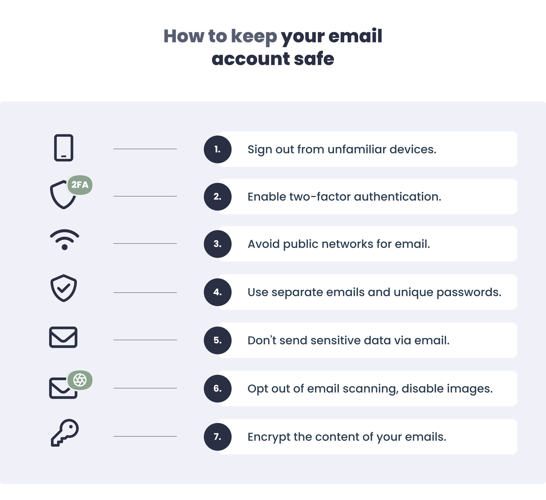 How to remove personal information from the internet [2025] | Incogni - Keep Email Account Safe From Scammers