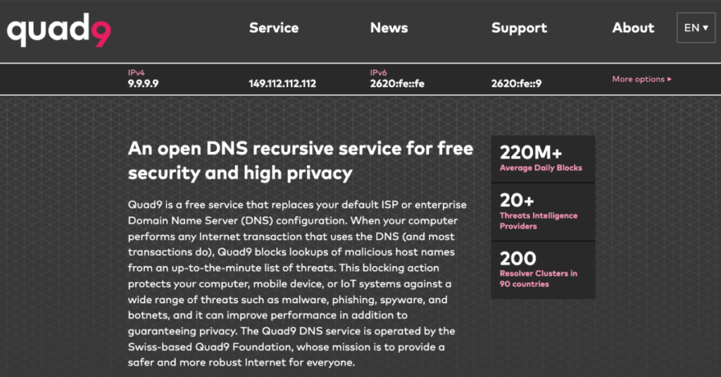 Best DNS for privacy and ad blocking: quad9