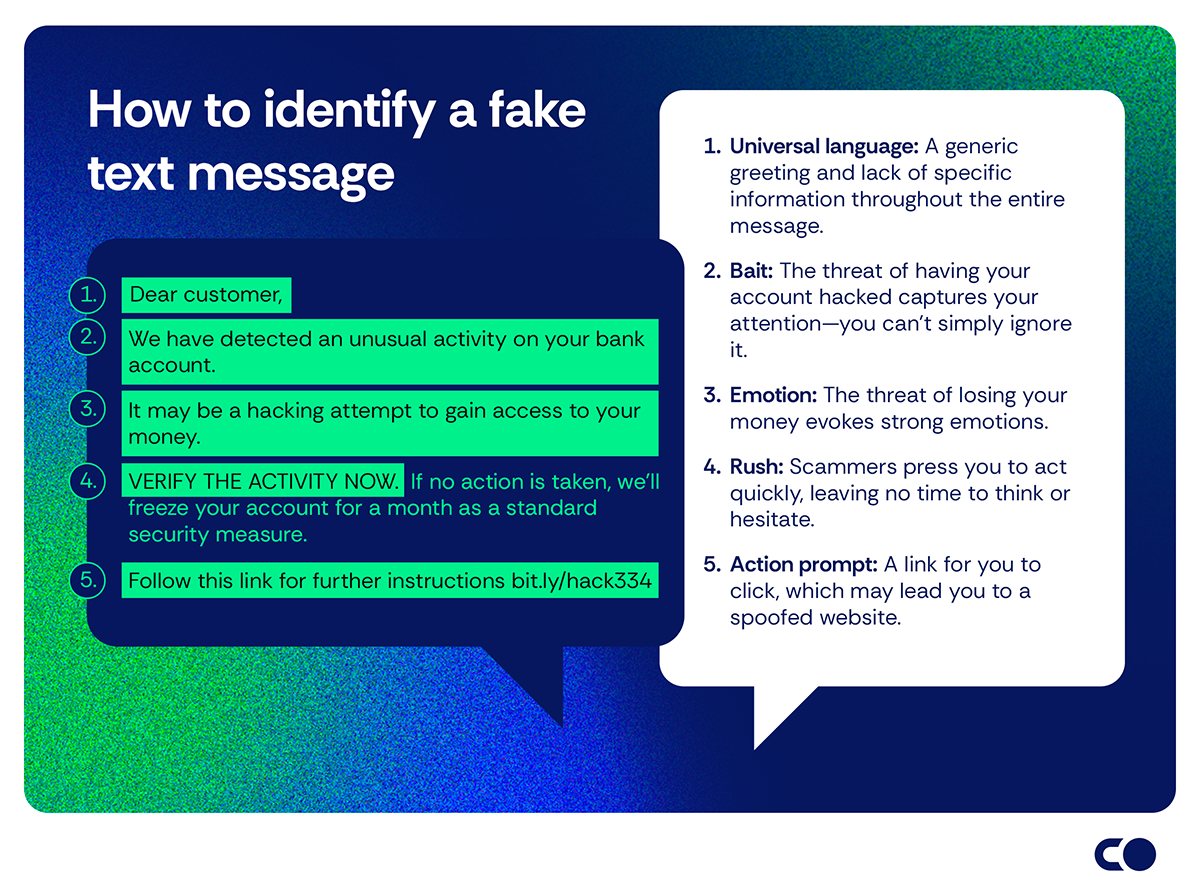 How to identify a fake text message [2026] | Incogni