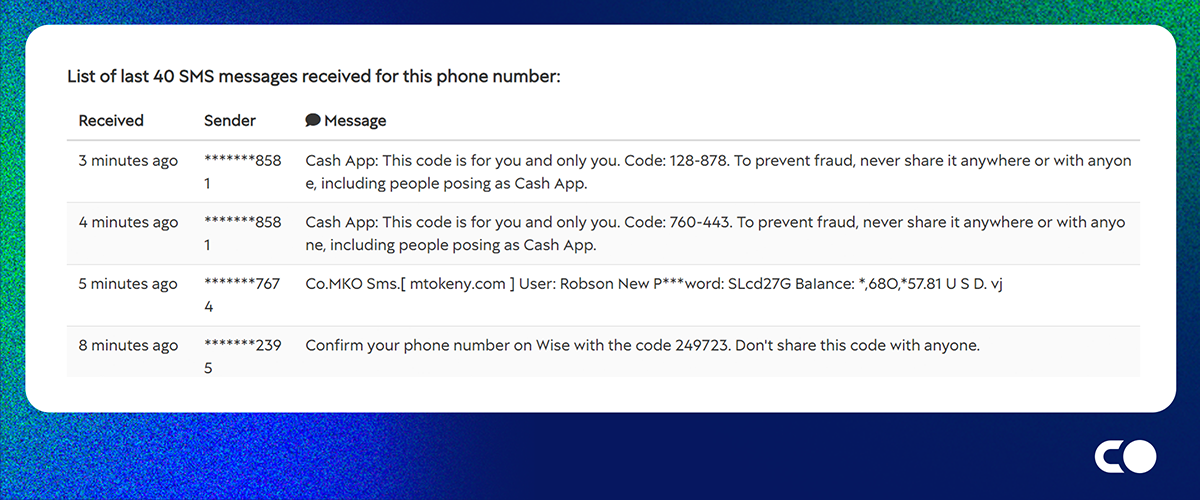 Phone number generators: types, uses, and how to choose [2026] | Incogni