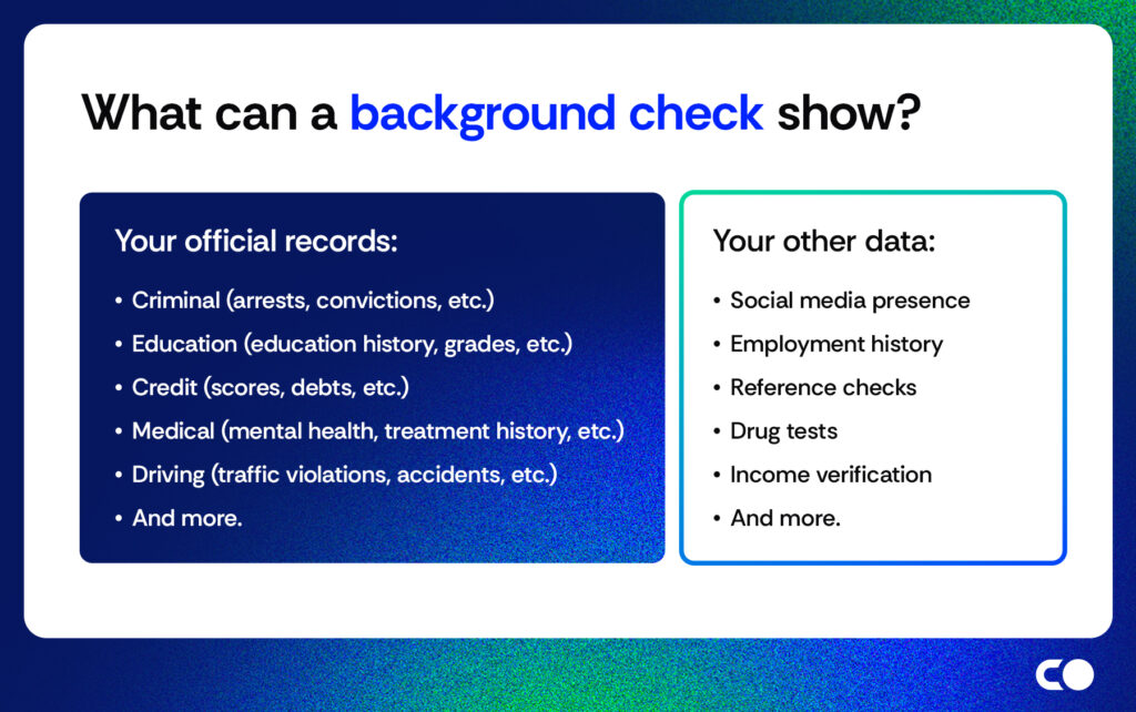 what does a background check show img1