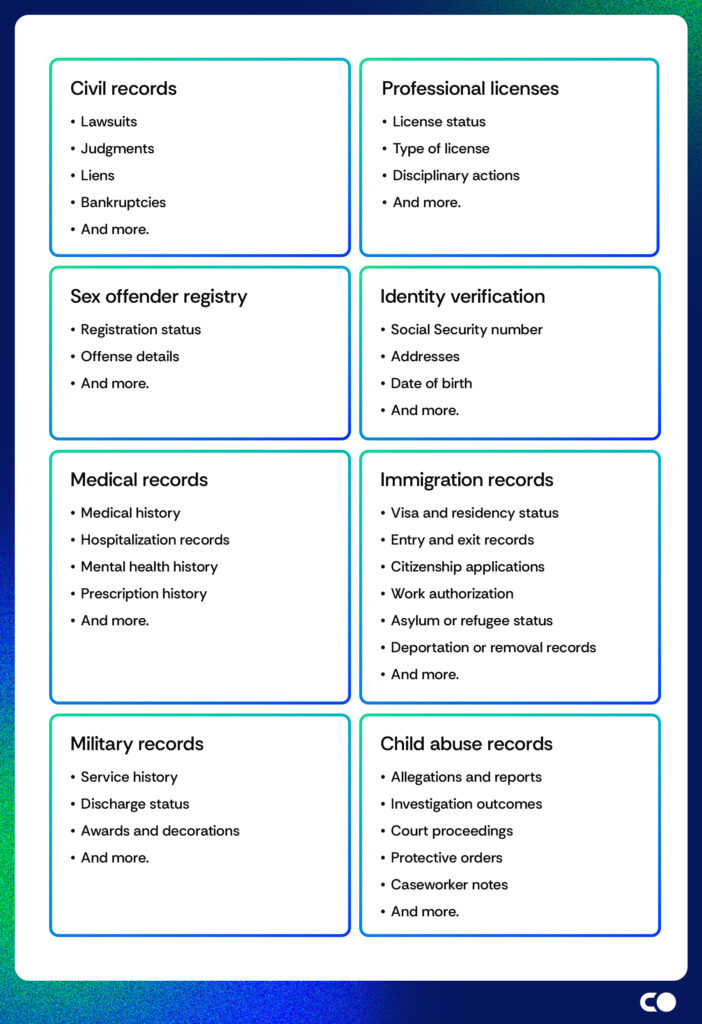 what does a background check show img8